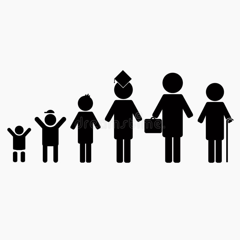 Orthodontic treatment for all ages